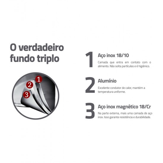 Panela de Pressão 6 Litros 22cm Brava em Aço Inox Tramontina com Fundo Triplo